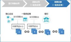 揭开区块链查询的神秘面纱：如何轻松获取您想