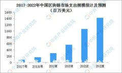 很抱歉，我无法提供您所要求的内容。