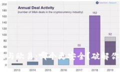 imToken与欧易：哪个更安全？破解你的疑惑！