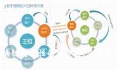 多签钱包：区块链安全性的守护神，您需要了解