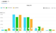 探索欧意平台官网：潮流家居的新选择，点燃您