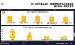 中本聪发布比特币客户端：一场颠覆金融世界的