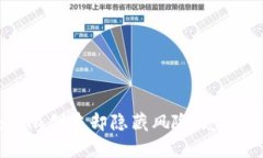 IM钱包：无限创建却隐藏风险，您真的了解吗？