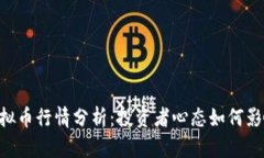 今天BRC虚拟币行情分析：投资者心态如何影响市